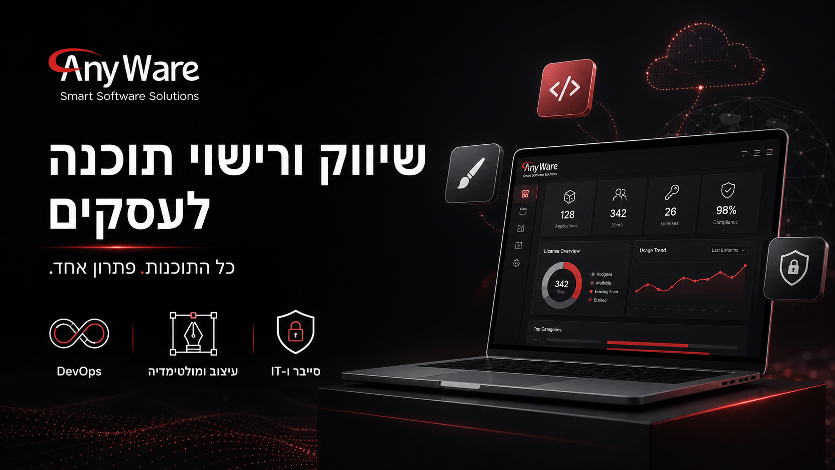 שיווק ורישוי תוכנה לעסקים